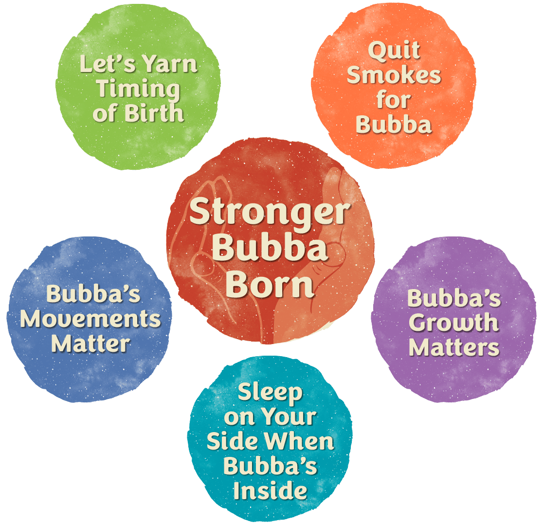 Stronger Bubba Born 5 elements Stronger Bubba Born 5 Elements